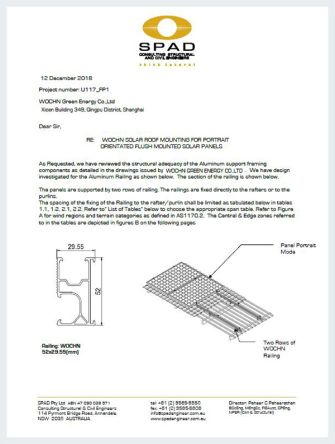 Production Certificate